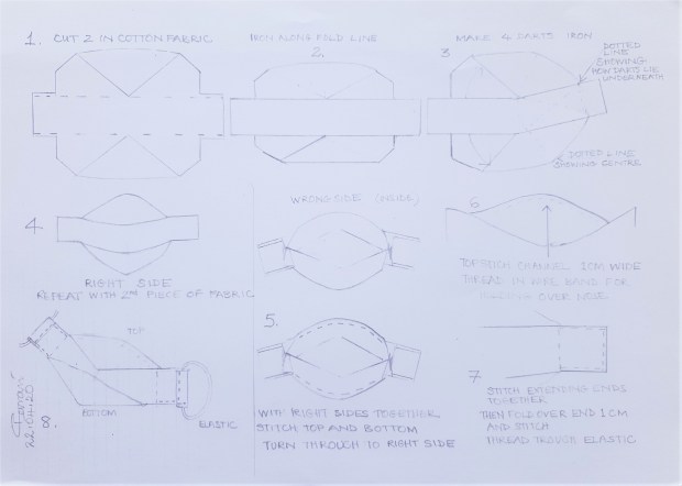 Instructions on how to make a face mask